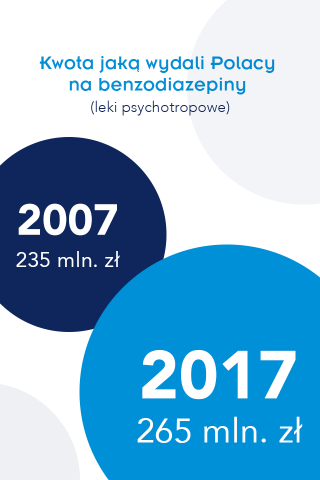 Farma ikonografika 1 320x480 - Infografiki