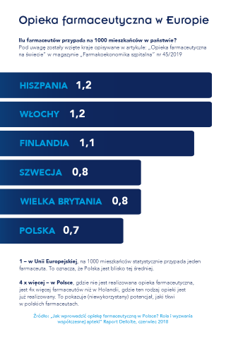 Ikonografika info 2019 02 2 02 1 320x480 - Infografiki