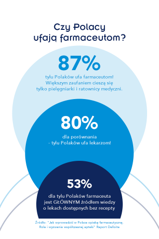 Ikonografika info 2019 03 18 01 1 320x480 - Infografiki