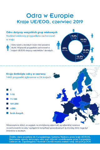 farmakoekonomika infografika 320x480 - Infografiki