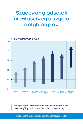 Infografika  1 320x480 - Infografiki