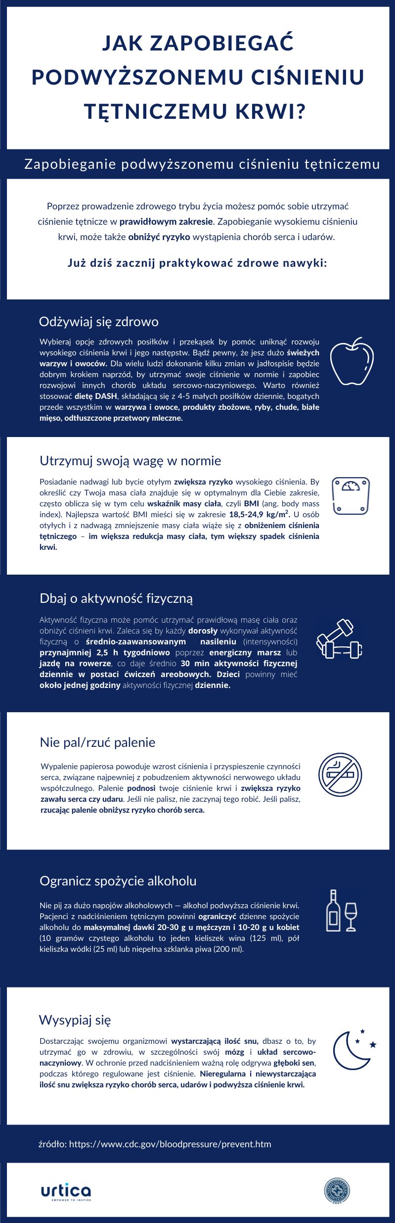 Jak zapobiegać podwyższonemu ciśnieniu tętniczemu krwi infografika - Jak zapobiegać rozwojowi nadciśnienia tętniczego?