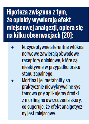 Obraz1 - Możliwości recepturowe z wykorzystaniem morfiny w leczeniu ran i owrzodzeń u pacjentów leczonych paliatywnie