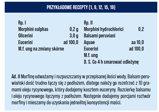 Obraz2 - Możliwości recepturowe z wykorzystaniem morfiny w leczeniu ran i owrzodzeń u pacjentów leczonych paliatywnie