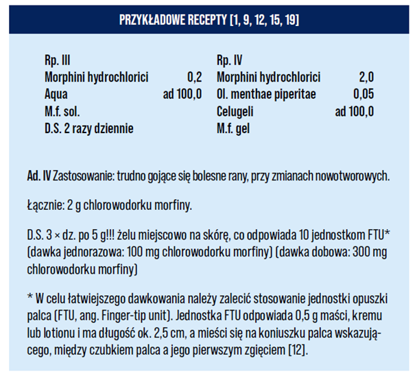 Obraz3 - Możliwości recepturowe z wykorzystaniem morfiny w leczeniu ran i owrzodzeń u pacjentów leczonych paliatywnie