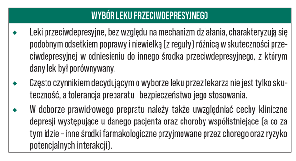 Obraz3 - Leki stosowane w leczeniu depresji