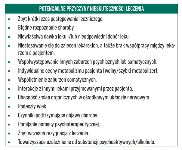 Obraz4 - Leki stosowane w leczeniu depresji