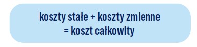 koszty stale koszty zmienne - Farmakoekonomiczne aspekty zarządzania receptariuszem szpitalnym